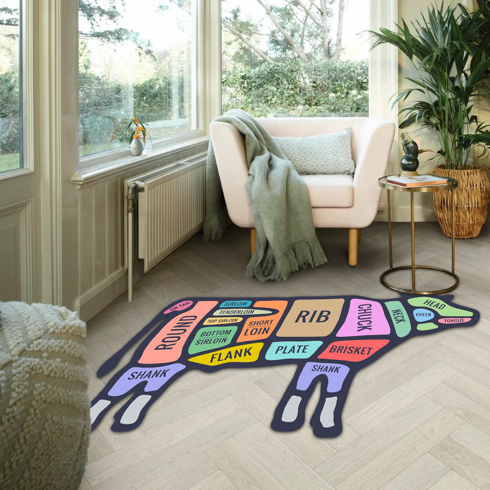 Beef Cuts Rug - myfunfarm