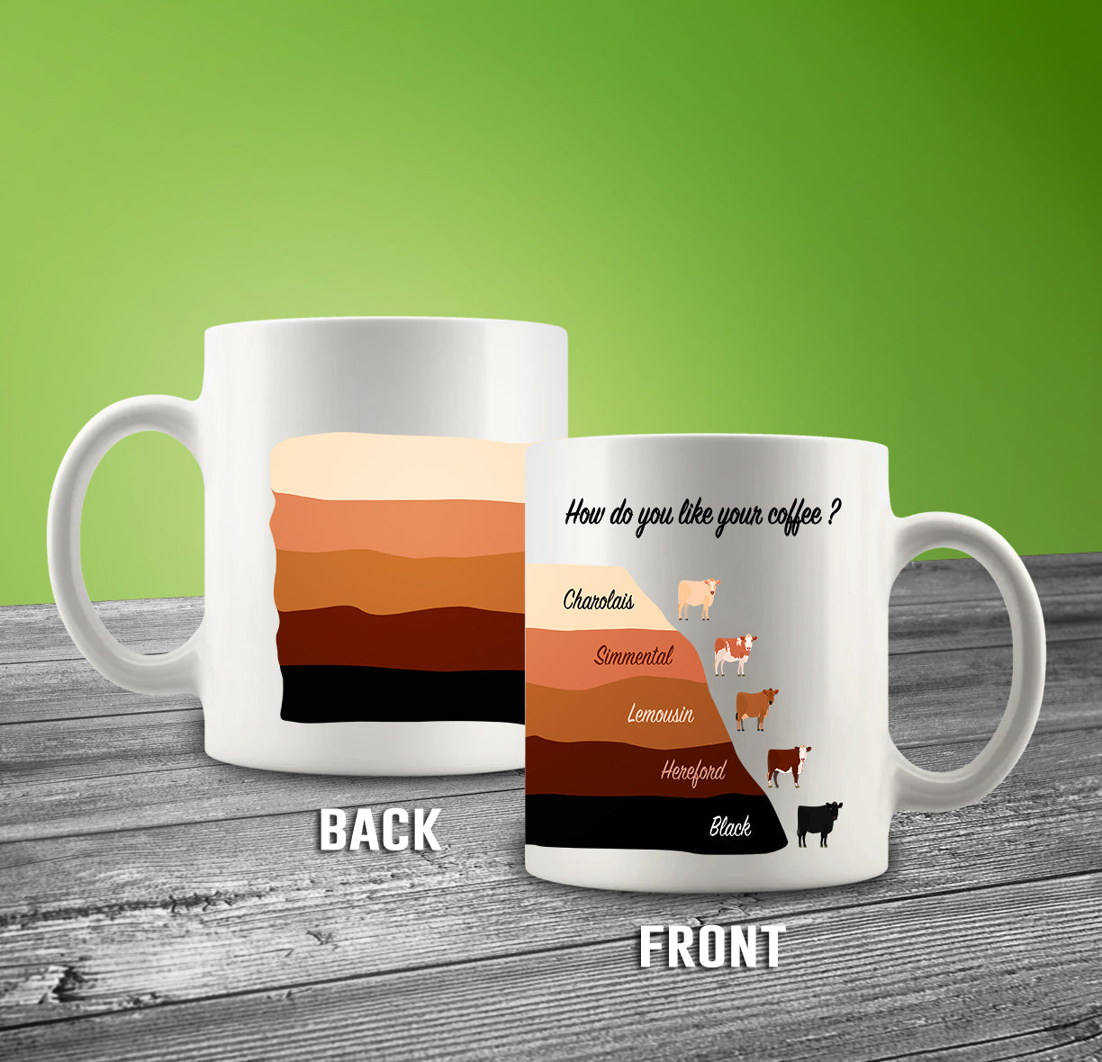 How do you like your coffee - ceramic Coffee Mugs