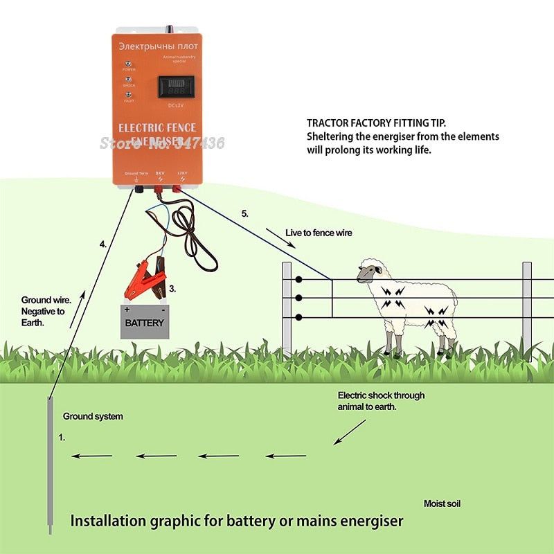 5KM/10/20KM Electric Fence Solar pulse Charger Controller Animal Horse Cattle Poultry Farm Shepherd Alert Livestock Tool