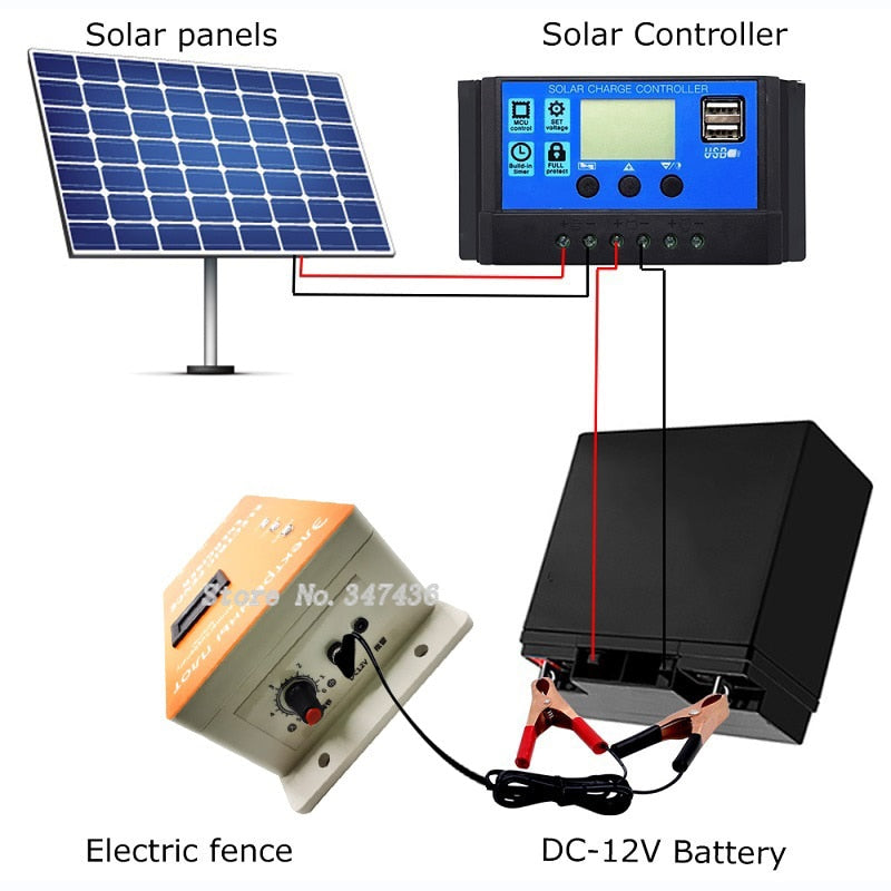 5KM/10/20KM Electric Fence Solar pulse Charger Controller Animal Horse Cattle Poultry Farm Shepherd Alert Livestock Tool