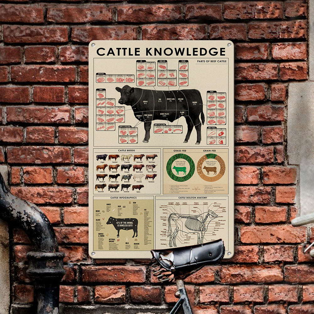 Cattle knowledge Printed Metal Sign
