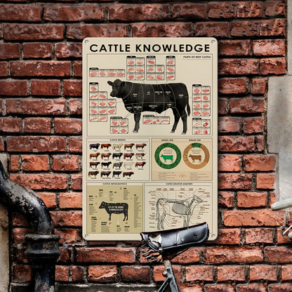 Cattle knowledge Printed Metal Sign