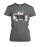 Parts of beef cattle  - Men's and Women's t-shirt , Hoodies - myfunfarm - clothing acceessories shoes for cow lovers, pig, horse, cat, sheep, dog, chicken, goat farmer
