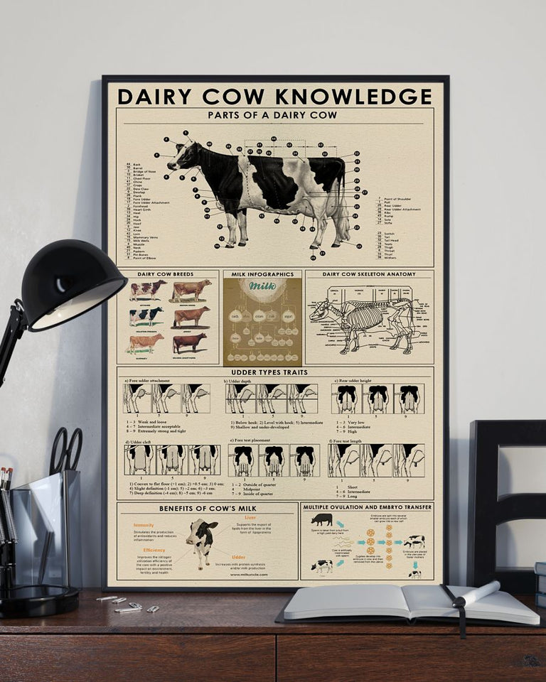 Dairy Cow knowledge  Gallery Wrapped Canvas Prints- No Frame - Cow lovers