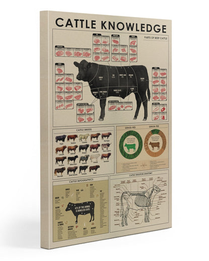 Cattle knowledge  Gallery Wrapped Canvas Prints - myfunfarm