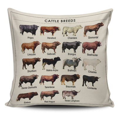 Cattle Knowledge - Pillow case - myfunfarm