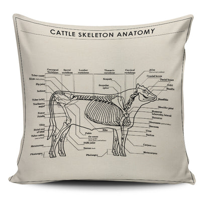Cattle Knowledge - Pillow case - myfunfarm