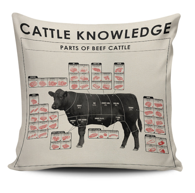 Cattle Knowledge - Pillow case - myfunfarm