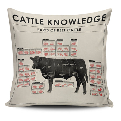 Cattle Knowledge - Pillow case - myfunfarm