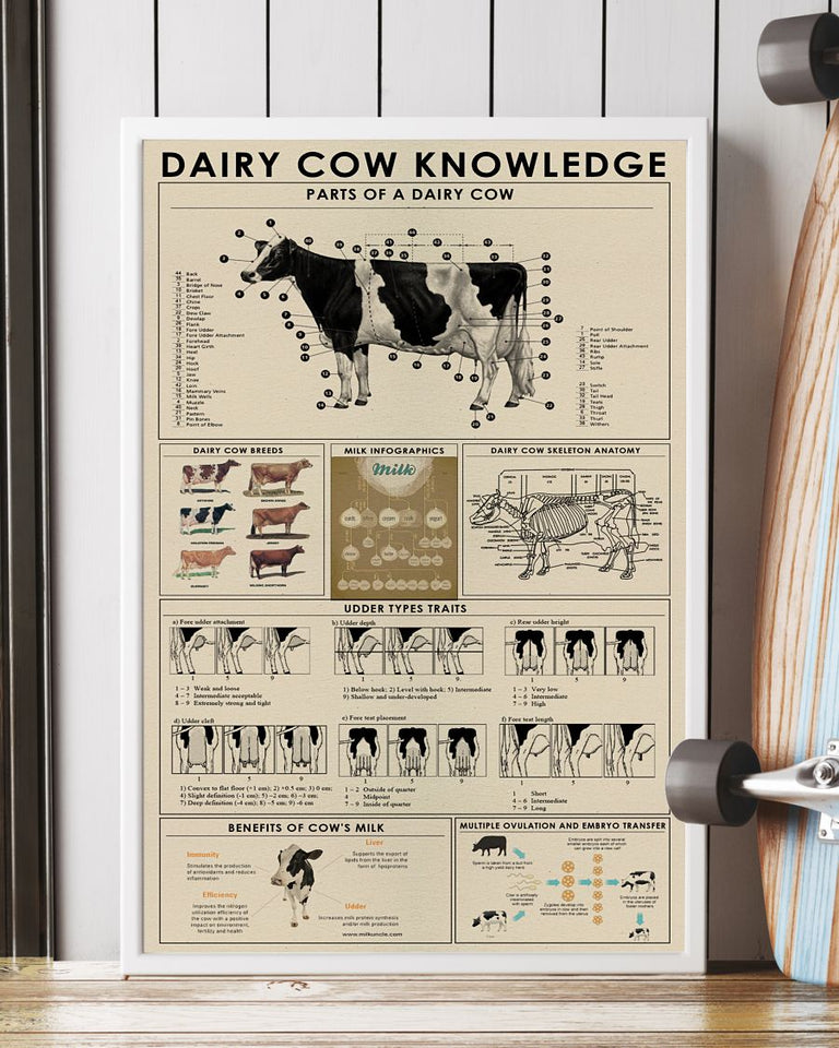 Dairy Cow knowledge  Gallery Wrapped Canvas Prints- No Frame - Cow lovers