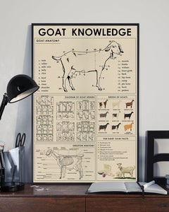 Goat Knowledge  Wrapped Canvas Prints - No Frame - Goat lovers