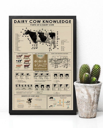 Dairy Cow knowledge  Gallery Wrapped Canvas Prints- No Frame - Cow lovers