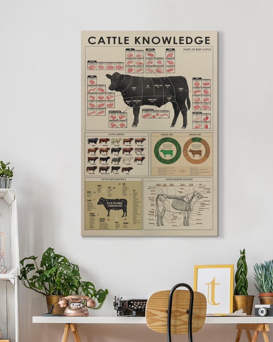 Cattle knowledge  Gallery Wrapped Canvas Prints - myfunfarm