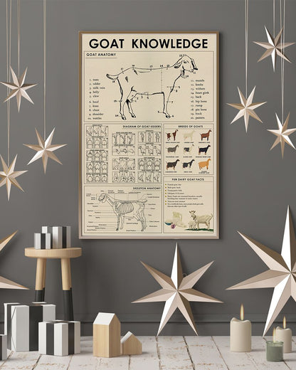 Goat Knowledge  Wrapped Canvas Prints - No Frame - Goat lovers
