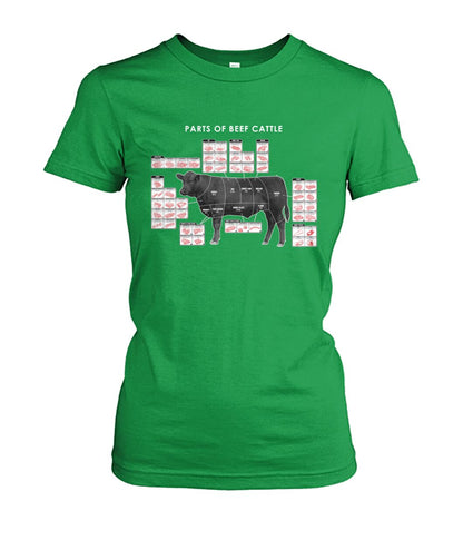 Parts of beef cattle  - Men's and Women's t-shirt , Hoodies - myfunfarm - clothing acceessories shoes for cow lovers, pig, horse, cat, sheep, dog, chicken, goat farmer