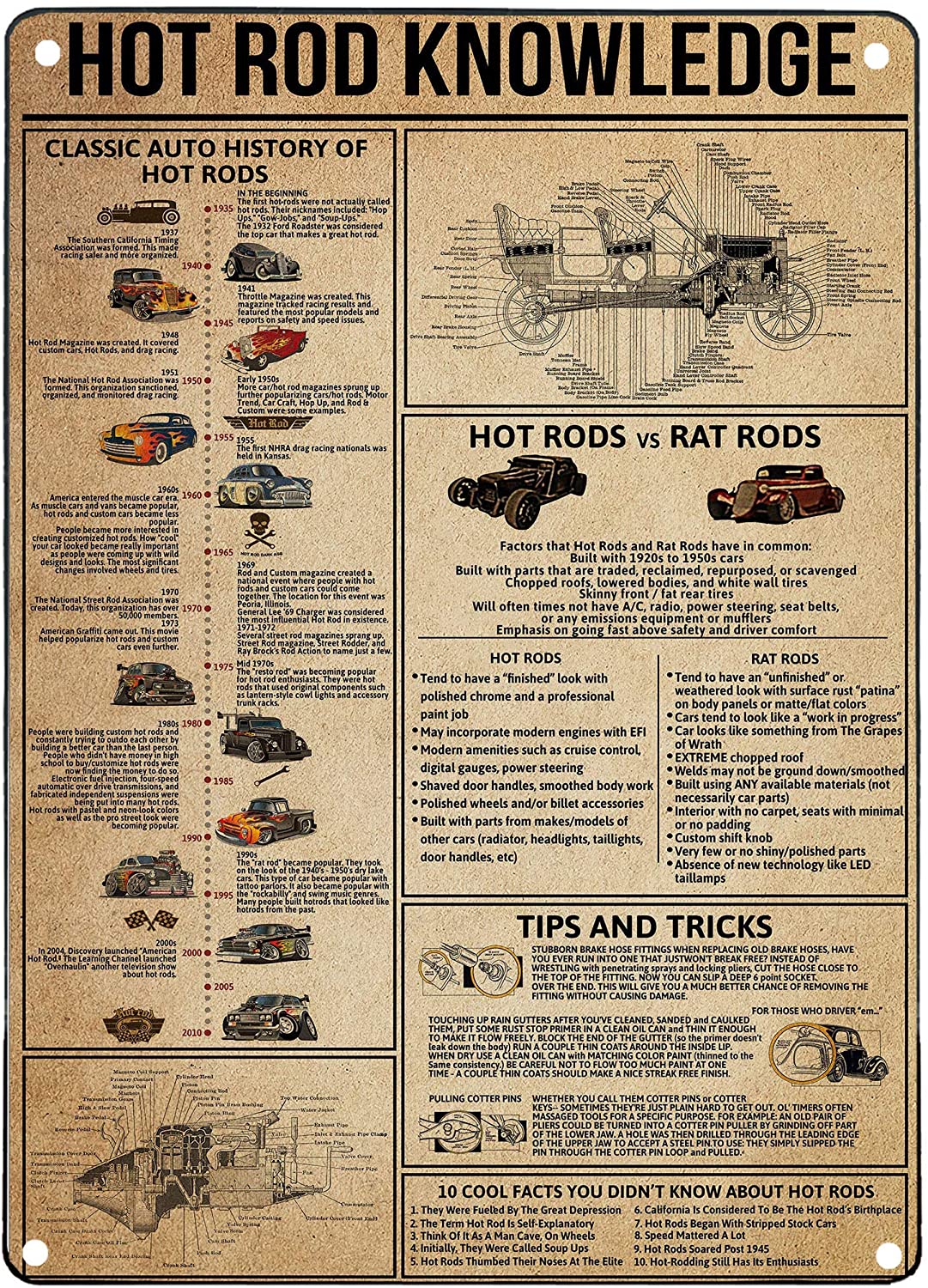 Horse Knowledge Vintage Metal Signs - myfunfarm