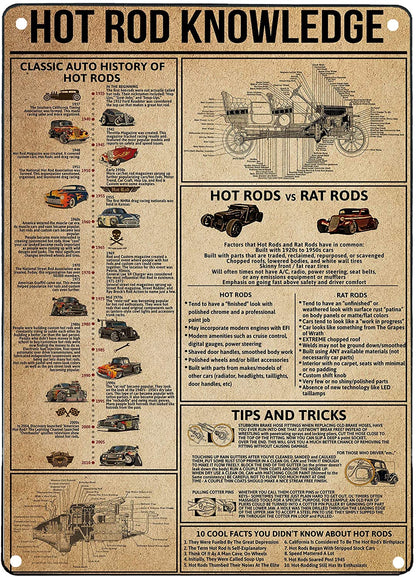 Horse Knowledge Vintage Metal Signs - myfunfarm