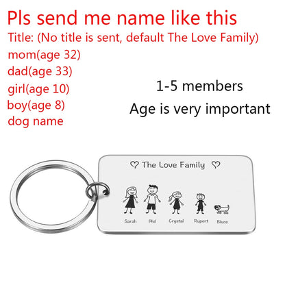 Personalized Keychain Custom Name Engraved Family Love Cute - myfunfarm