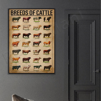 Cattle breeds print vintage vertical poster