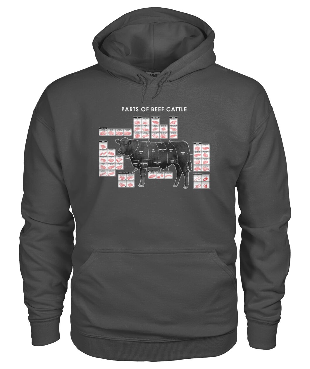 Parts of beef cattle  - Men's and Women's t-shirt , Hoodies - myfunfarm - clothing acceessories shoes for cow lovers, pig, horse, cat, sheep, dog, chicken, goat farmer