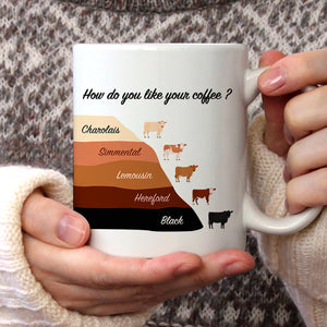 How do you like your coffee - ceramic Coffee Mugs