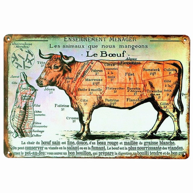 BUTCHER'S GUIDE Vintage Metal Signs - Cow Chicken Pork Duck - myfunfarm