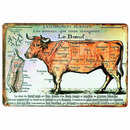 BUTCHER'S GUIDE Vintage Metal Signs - Cow Chicken Pork Duck - myfunfarm