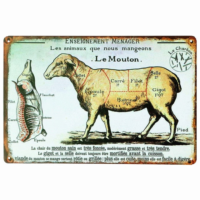 BUTCHER'S GUIDE Vintage Metal Signs - Cow Chicken Pork Duck - myfunfarm