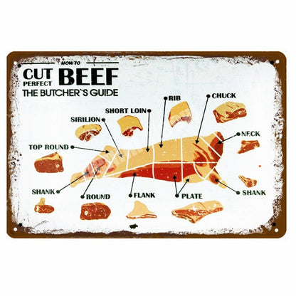 BUTCHER'S GUIDE Vintage Metal Signs - Cow Chicken Pork Duck - myfunfarm
