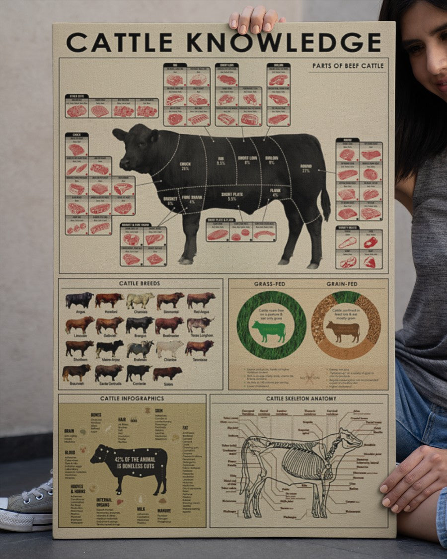 Cattle knowledge  Gallery Wrapped Canvas Prints - myfunfarm