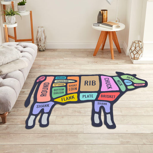Beef Cuts Rug - myfunfarm